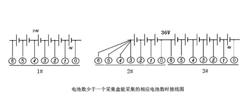電池數少于一個采集盒能采集的相應電池數時接線圖.jpg 電池數少于一個采集盒能采集的相應電池數時接線圖.jpg