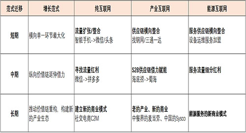 下游服務環節.jpg 下游服務環節.jpg